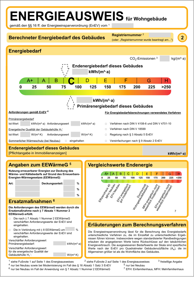 Energieausweise laufen ab